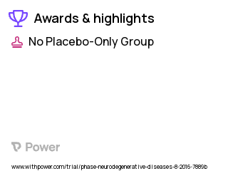 Neurodegenerative Disease Clinical Trial 2023: Positron Emission Tomography (PET/CT) Imaging of Tau Pathology in Neurodegenerative Disease Highlights & Side Effects. Trial Name: NCT03143374 — Phase 2 & 3