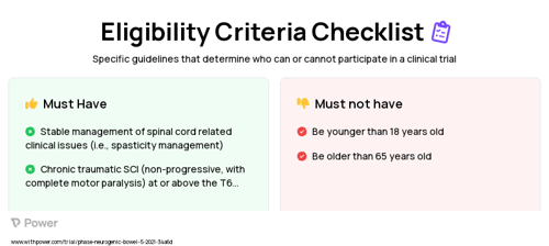 Activity-Based Therapy Clinical Trial Eligibility Overview. Trial Name: NCT04726059 — N/A