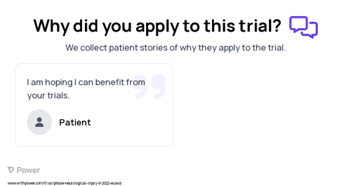 Pain Patient Testimony for trial: Trial Name: NCT05492188 — N/A