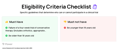 Cryoablation (Other) Clinical Trial Eligibility Overview. Trial Name: NCT05501262 — N/A