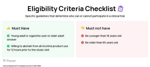 Young adult EC users Clinical Trial Eligibility Overview. Trial Name: NCT05864586 — N/A