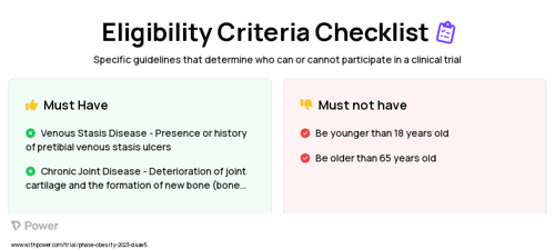 Crossover Clinical Trial Eligibility Overview. Trial Name: NCT05939973 — N/A