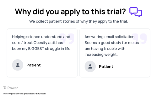 Obesity Patient Testimony for trial: Trial Name: NCT03924778 — N/A