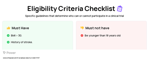 Peptamen Intense VHP (Dietary Supplement) Clinical Trial Eligibility Overview. Trial Name: NCT05080699 — N/A