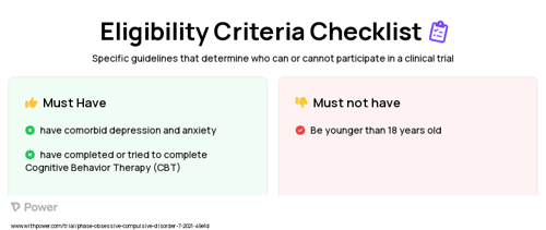 Reclaim™ DBS Therapy (Procedure) Clinical Trial Eligibility Overview. Trial Name: NCT02773082 — N/A