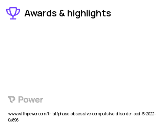 Obsessive-Compulsive Disorder Clinical Trial 2023: Exposure and Response Prevention Therapy (ERP) Highlights & Side Effects. Trial Name: NCT05580614 — N/A