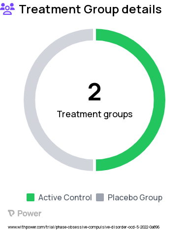 Obsessive-Compulsive Disorder Research Study Groups: Active tVNS paired with 12 sessions of ERP, Sham tVNS paired with 12 sessions of ERP