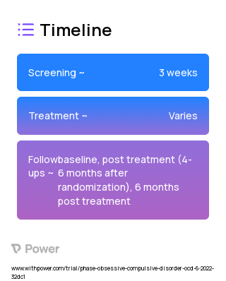 Exposure and Response Prevention (Behavioral Intervention) 2023 Treatment Timeline for Medical Study. Trial Name: NCT05240924 — N/A