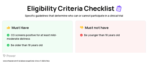 Caregiver SOS Clinical Trial Eligibility Overview. Trial Name: NCT04337021 — N/A