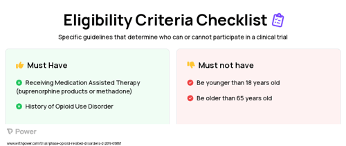 Group Care Clinical Trial Eligibility Overview. Trial Name: NCT03725332 — N/A