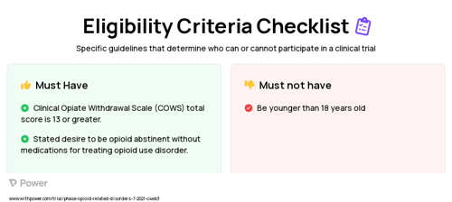 NET (Other) Clinical Trial Eligibility Overview. Trial Name: NCT04916600 — N/A