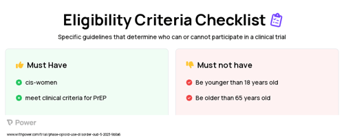 Athena strategy (Other) Clinical Trial Eligibility Overview. Trial Name: NCT05547048 — Phase 3