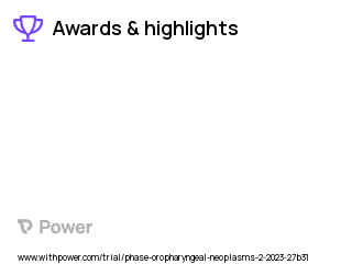 Throat Cancer Clinical Trial 2023: MAD Highlights & Side Effects. Trial Name: NCT05719779 — N/A