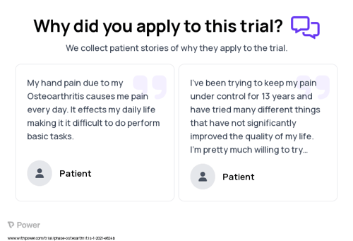 Osteoarthritis Patient Testimony for trial: Trial Name: NCT04784065 — N/A