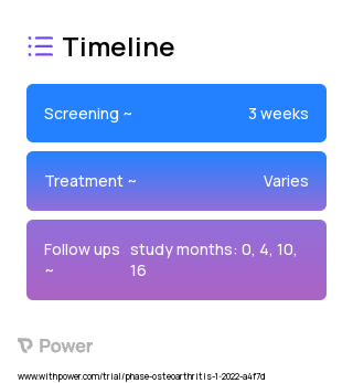 In-person Enhance Fitness 2023 Treatment Timeline for Medical Study. Trial Name: NCT05275348 — N/A