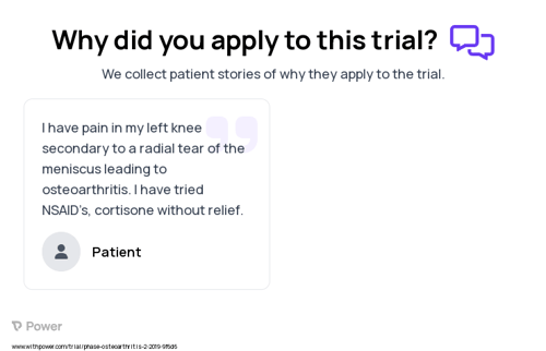 Osteoarthritis Patient Testimony for trial: Trial Name: NCT03898388 — N/A