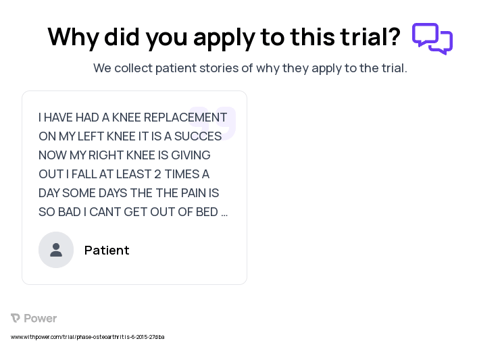 Osteoarthritis Patient Testimony for trial: Trial Name: NCT02494544 — N/A