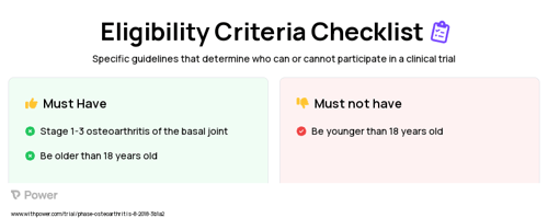 Corticosteroid injection (Corticosteroid) Clinical Trial Eligibility Overview. Trial Name: NCT03196310 — N/A