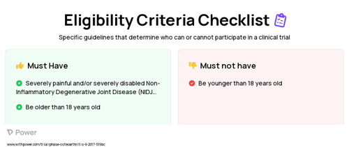 Global ICON (Orthopedic Implant) Clinical Trial Eligibility Overview. Trial Name: NCT03168672 — N/A