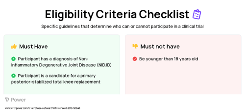 Journey II (Prosthesis) Clinical Trial Eligibility Overview. Trial Name: NCT03895489 — N/A