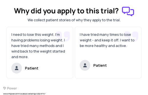 Compulsive Eating Patient Testimony for trial: Trial Name: NCT05437809 — N/A
