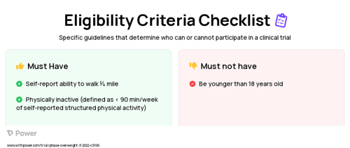 Physical Activity Clinical Trial Eligibility Overview. Trial Name: NCT05227105 — N/A