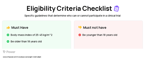 Daily caloric restriction Clinical Trial Eligibility Overview. Trial Name: NCT04907799 — N/A