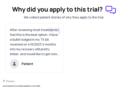 Spinal Cord Injury Patient Testimony for trial: Trial Name: NCT03225625 — N/A