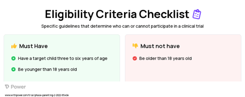 Behavioral Parent Support Clinical Trial Eligibility Overview. Trial Name: NCT05285267 — N/A