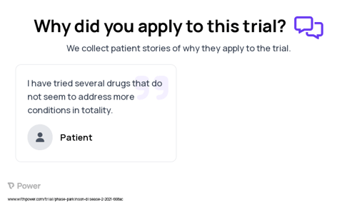 Parkinson's Disease Patient Testimony for trial: Trial Name: NCT04284436 — N/A