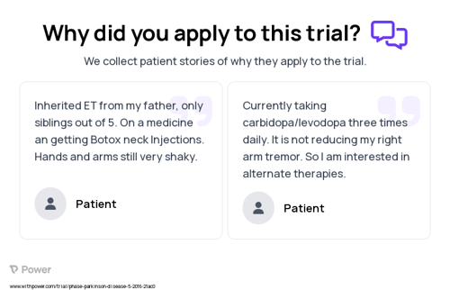 Parkinson's Disease Patient Testimony for trial: Trial Name: NCT02553525 — N/A