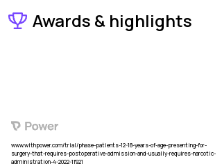 Adolescent Behaviors Clinical Trial 2023: Manage My Pain Highlights & Side Effects. Trial Name: NCT05441579 — N/A