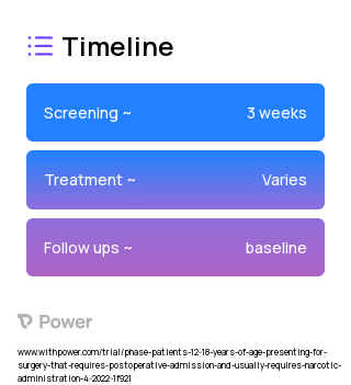 Manage My Pain 2023 Treatment Timeline for Medical Study. Trial Name: NCT05441579 — N/A