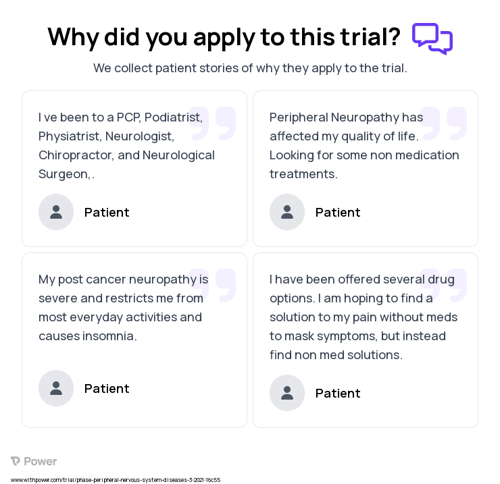 Peripheral Neuropathy Patient Testimony for trial: Trial Name: NCT04795635 — N/A