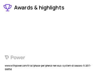 Peripheral Neuropathy Clinical Trial 2023: Acupuncture Highlights & Side Effects. Trial Name: NCT03183037 — N/A