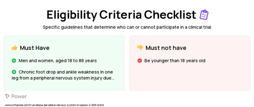 Seated Ankle Robot (Robotics) Clinical Trial Eligibility Overview. Trial Name: NCT03530592 — N/A