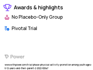 Physical Activity Clinical Trial 2023: Fee Waiver Highlights & Side Effects. Trial Name: NCT05231837 — Phase 3