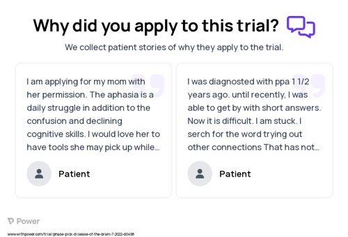 Primary Progressive Aphasia Patient Testimony for trial: Trial Name: NCT05443633 — N/A