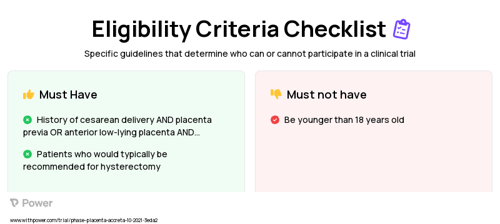 Cesarean hysterectomy for placenta accreta spectrum (PAS) Clinical Trial Eligibility Overview. Trial Name: NCT05139498 — N/A