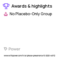 Pneumonia Clinical Trial 2023: ePNa-CheXED Highlights & Side Effects. Trial Name: NCT04606849 — N/A