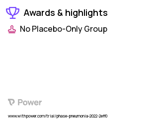 Pneumonia Clinical Trial 2023: Antibiotic stewardship messaging Highlights & Side Effects. Trial Name: NCT05172791 — N/A
