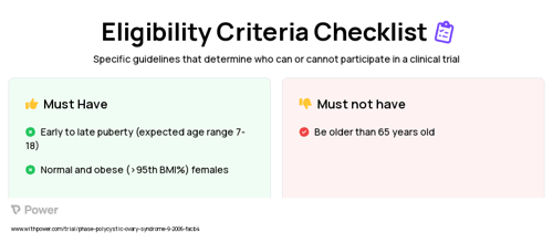 Dexamethasone Clinical Trial Eligibility Overview. Trial Name: NCT01421797 — N/A