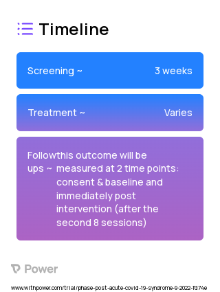 PACS Coping and Recovery (PACS-CR) Intervention 2023 Treatment Timeline for Medical Study. Trial Name: NCT05453201 — N/A
