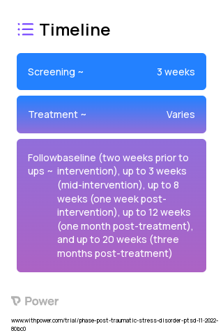 Cognitive Processing Therapy 2023 Treatment Timeline for Medical Study. Trial Name: NCT05432817 — N/A