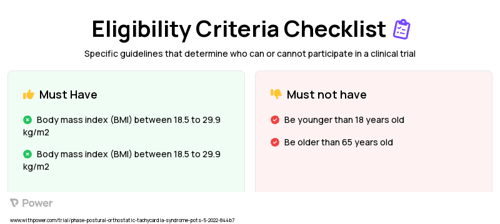 Measurement of Splanchnic venous capacitance(SVC) (Diagnostic Test) Clinical Trial Eligibility Overview. Trial Name: NCT05375968 — N/A