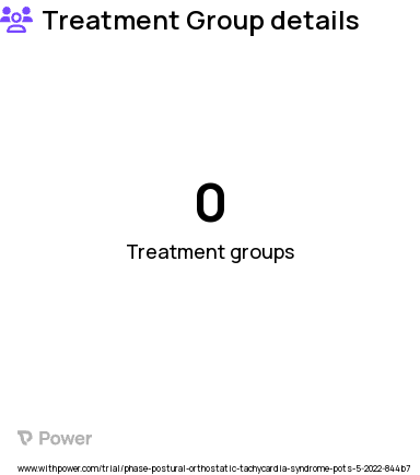 Postural Orthostatic Tachycardia Syndrome Research Study Groups: Splanchnic venous capacitance(SVC).