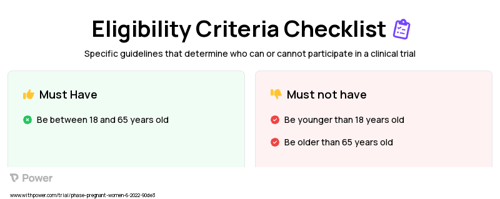 Melatonin (Hormone Therapy) Clinical Trial Eligibility Overview. Trial Name: NCT05358834 — N/A