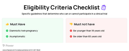 Cervical cerclage (Procedure) Clinical Trial Eligibility Overview. Trial Name: NCT03340688 — N/A