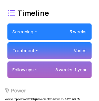 eHealth GenPMTO 2023 Treatment Timeline for Medical Study. Trial Name: NCT05111886 — N/A