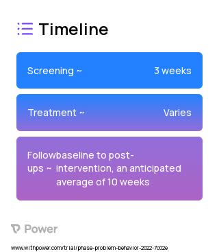 Attachment and Biobehavioral Catch up 2023 Treatment Timeline for Medical Study. Trial Name: NCT05096611 — N/A